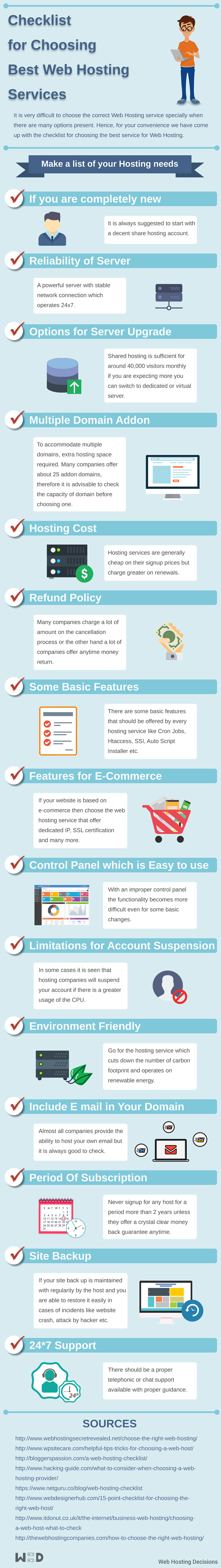 Checklist For Choosing Best Web Hosting Services Infographic Images, Photos, Reviews