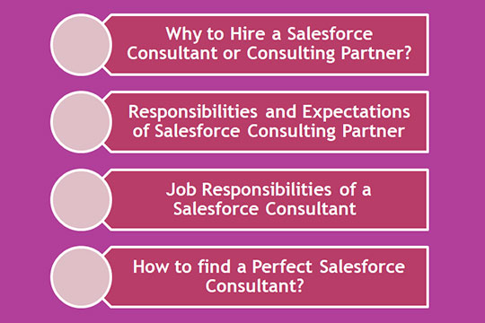 role-and-responsibilities-of-salesforce-consultants