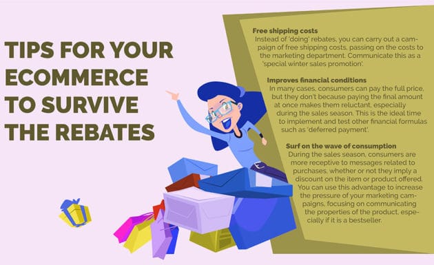 A Quick Look at the Best eCommerce Solutions for 2019