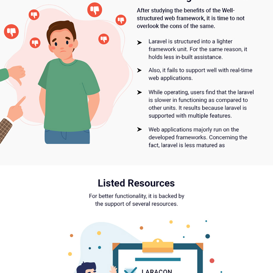 Everything You Need to Know About Laravel PHP Framework (Infographic)