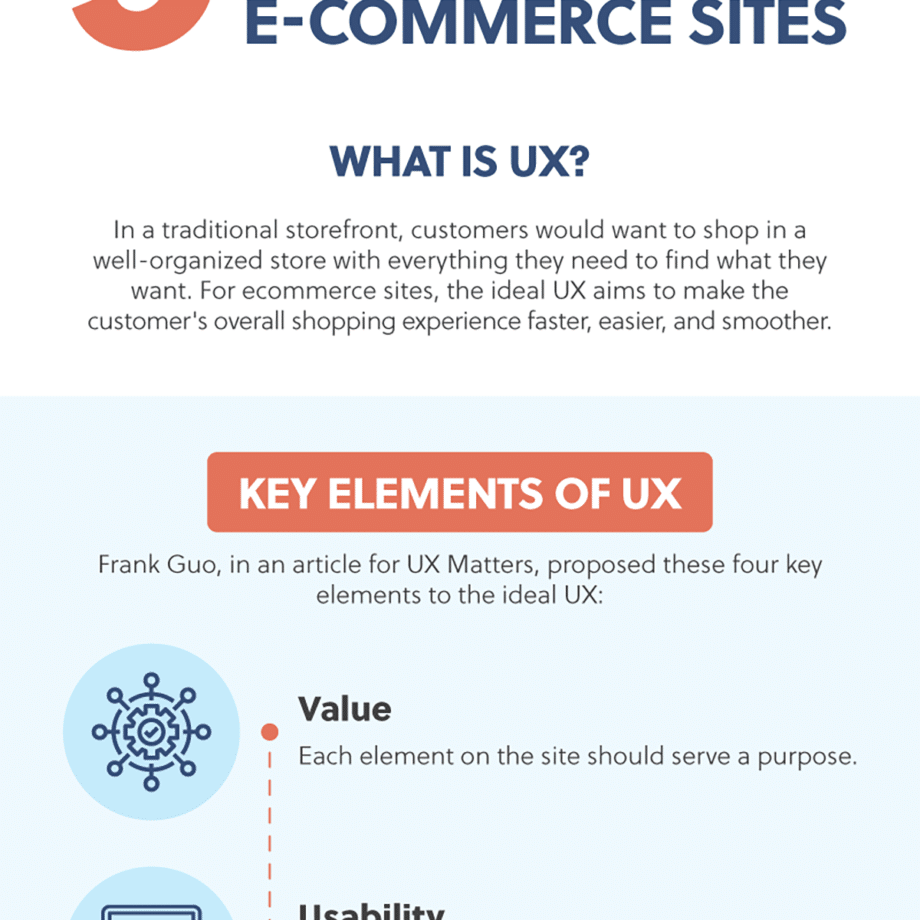 5 Ux Guidelines For Building Better Ecommerce Sites (infographic)